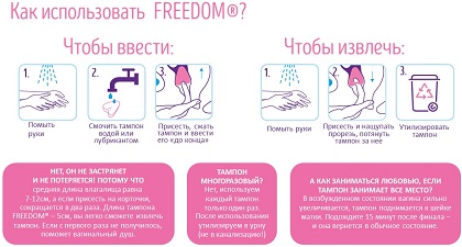 Схема введения тампонов freedom